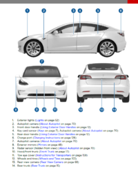 Tesla – Model S – Owner’s Manuals – 2018 – Multi Language