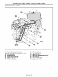 CASE IH AFX8010 Agriculture Harvester Repair Manual