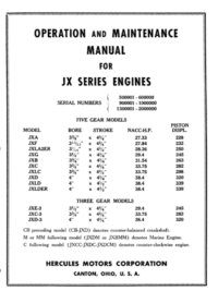 Hercules – JX Series – Engine – Operation & Maintenance Manual