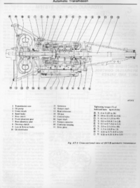 Datsun – 280Z – 1978 – Service Manual