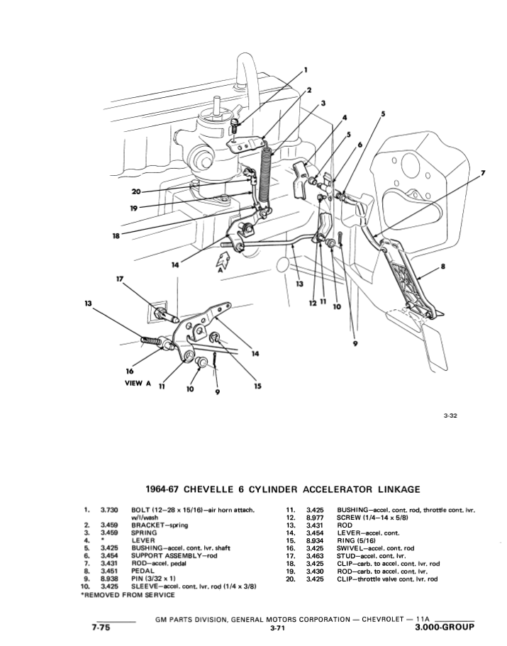 General Motors – Chevrolet All Groups from 1946 to 1976 – Chassis and Body Parts Catalog