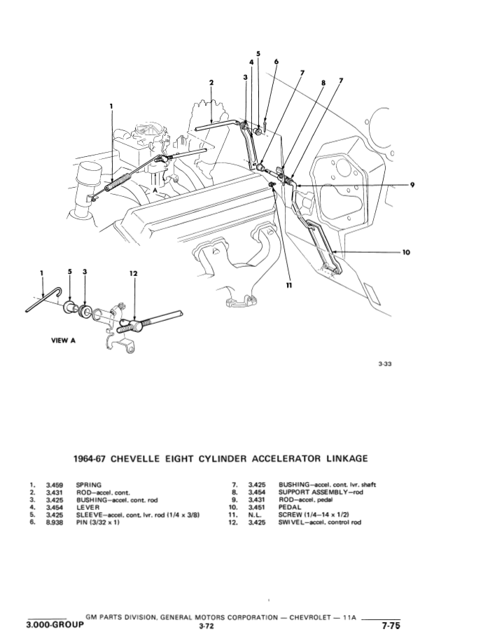 General Motors – Chevrolet All Groups from 1946 to 1976 – Chassis and Body Parts Catalog