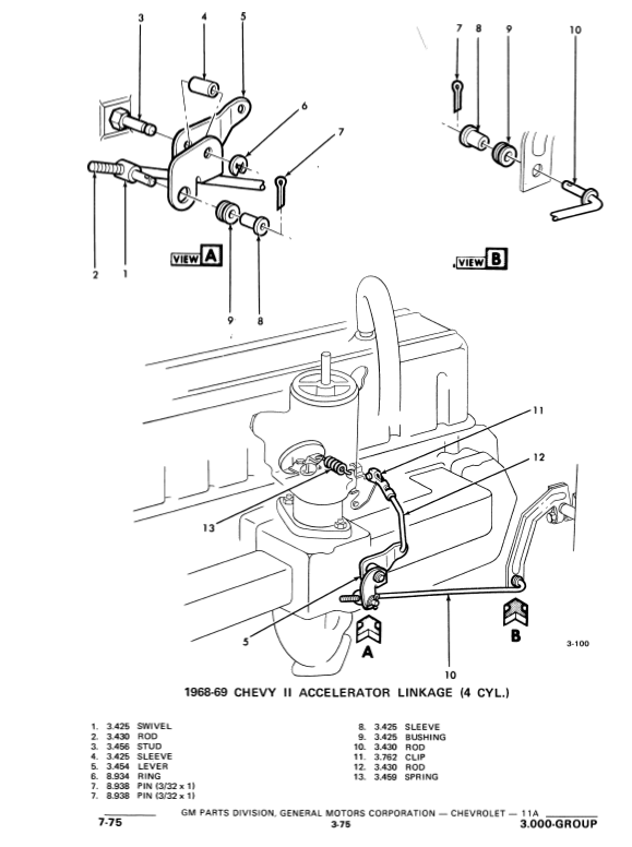 General Motors – Chevrolet All Groups from 1946 to 1976 – Chassis and Body Parts Catalog