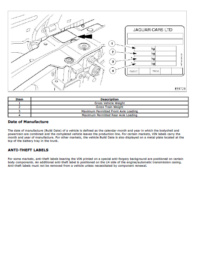 Jaguar – XJ-X308 – Workshop Manual – English