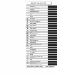 Jeep Liberty KJ – Service Manual – Parts List – 2005