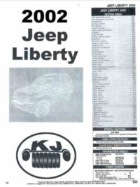 Jeep Liberty – Service Manual – Parts Catalog- 2002