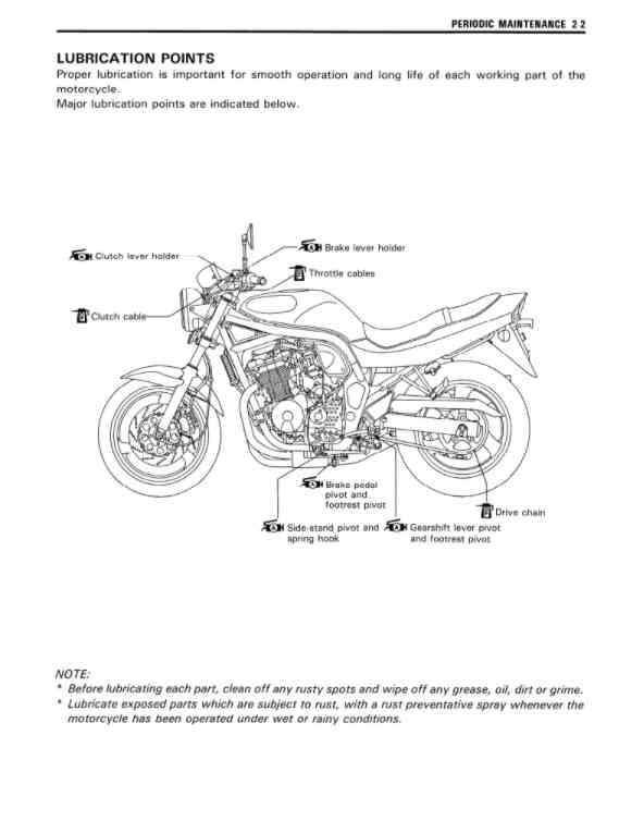 Suzuki – GSF600 – Service Manual