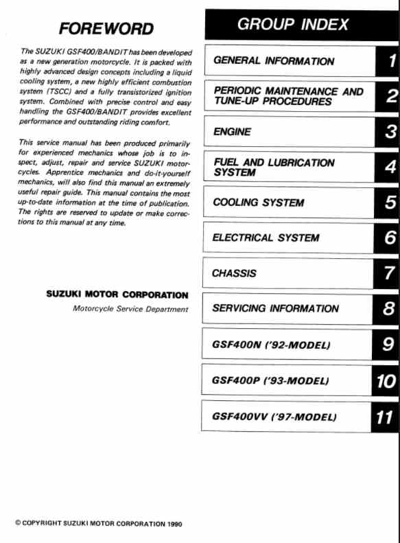 Suzuki – GSF400 Bandit 1989-2007 – Service Manual