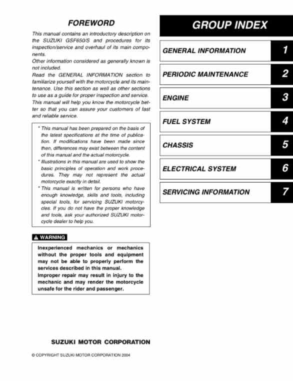 Suzuki – GSF650 Bandit 2005-2006 – Service Manual