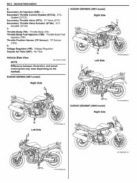 Suzuki – GSF650/S/GSX650F Bandit 2007-2011 – Service Manual