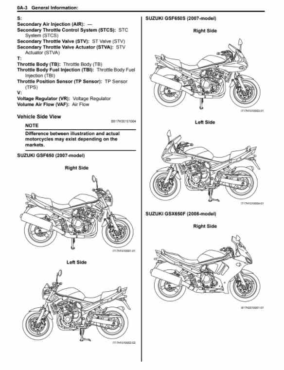 Suzuki – GSF650/S/GSX650F Bandit 2007-2011 – Service Manual