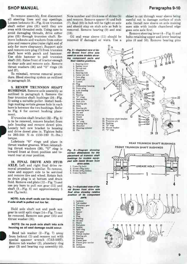 CASE International – David Brown- Shop Manual