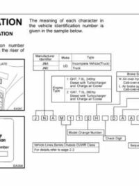 UD Truck – United Diesel Trucks- 2011-2013 – Owners Manual