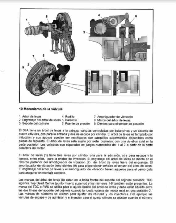 Volvo Engine – D9A – 2003 – Spanish – Operation Manual