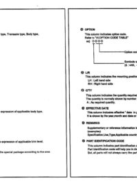 Daewoo Lanos – Service Manual