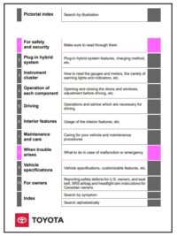 Toyota-2007-Tacoma-Owners Manual